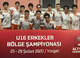 Sistem Basketbol Akademi